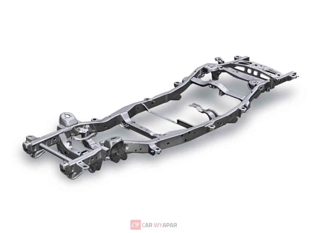 Mahindra Scorpio Top Feature